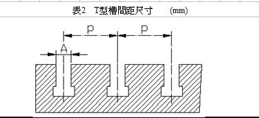 T形槽尺寸